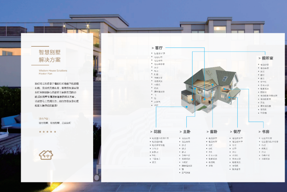 智能家居通信技术，有线还是无线好？